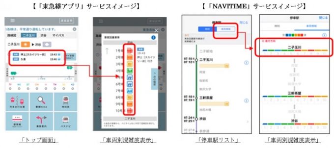 「車両別混雑度表示」機能の提供を開始1