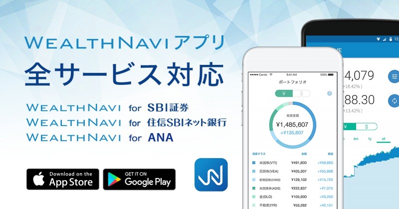 「WealthNavi（ウェルスナビ）」スマートフォンアプリ