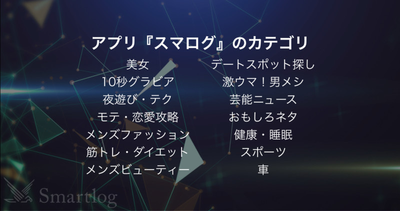 日本初の男性向けニュースアプリ『スマログ』をリリース0003