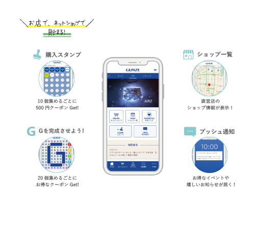 グンゼストア公式アプリ新登場