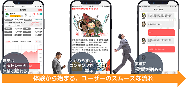 株式投資入門者向けスマホアプリ「株たす」２