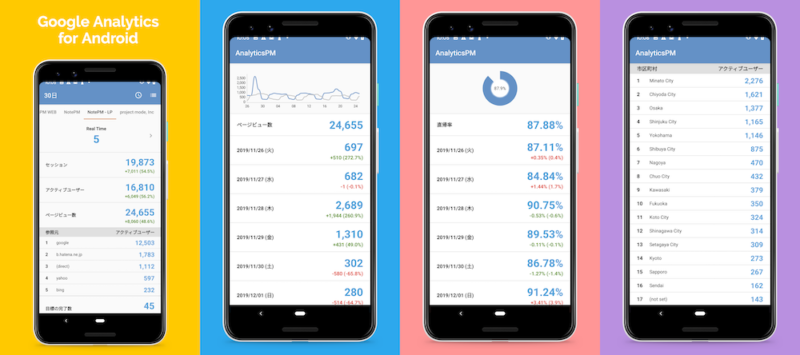 スマホアプリ「AnalyticsPM」のAndroid版01