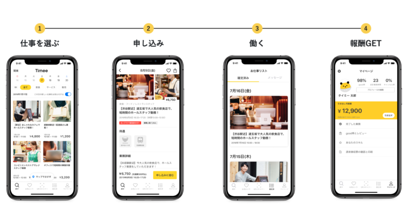 スキマバイトアプリ「タイミー」東海地方２