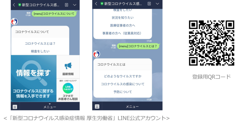 新型コロナウイルスに関する問合せに対応するLINE公式アカウント