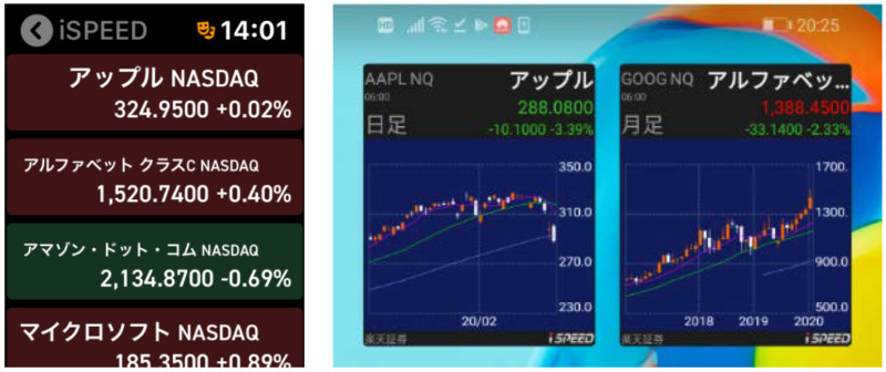 トレーディングアプリ「iSPEED」で米国株式の取引３