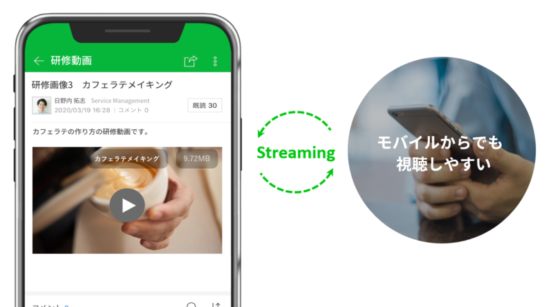 「LINE WORKS」メジャーアップデートリリース03