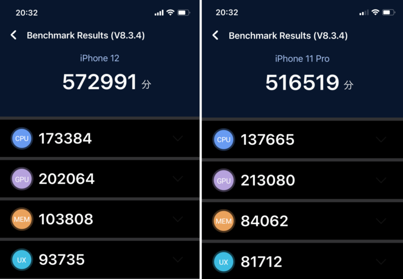 iPhone12アンツツベンチマーク-side