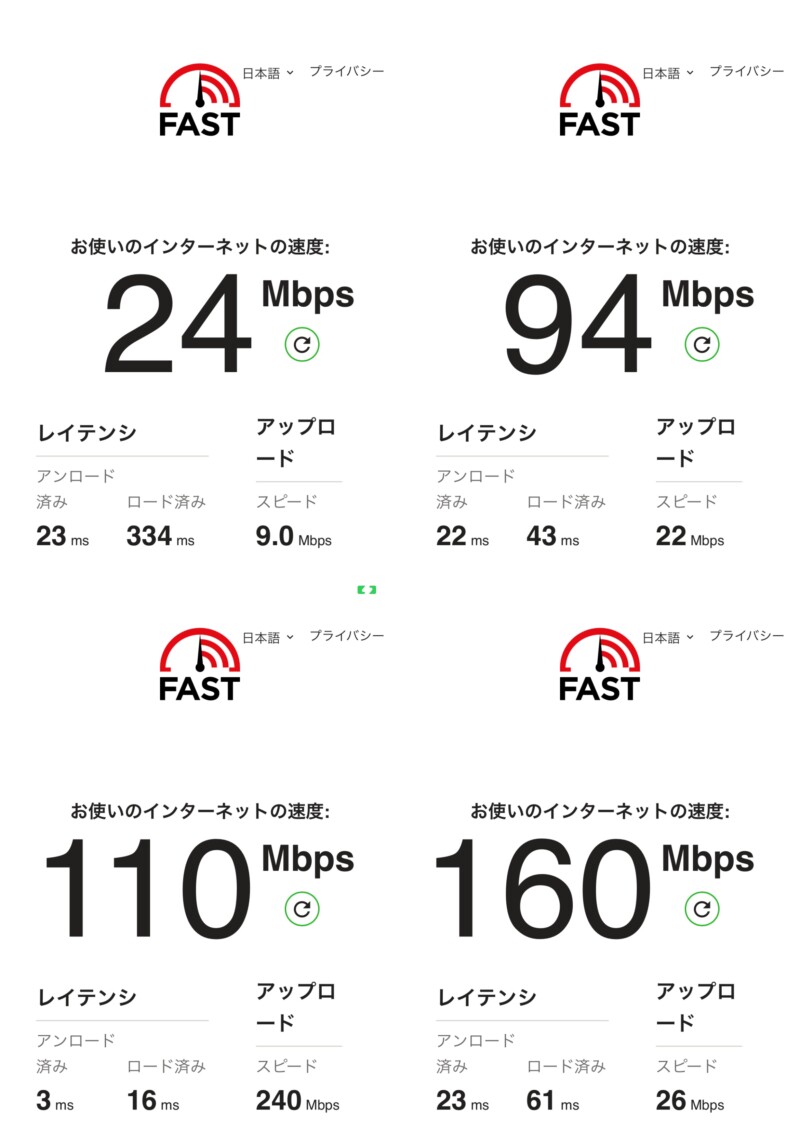 ahamo（アハモ）のデータ通信速度・スピードテスト結果