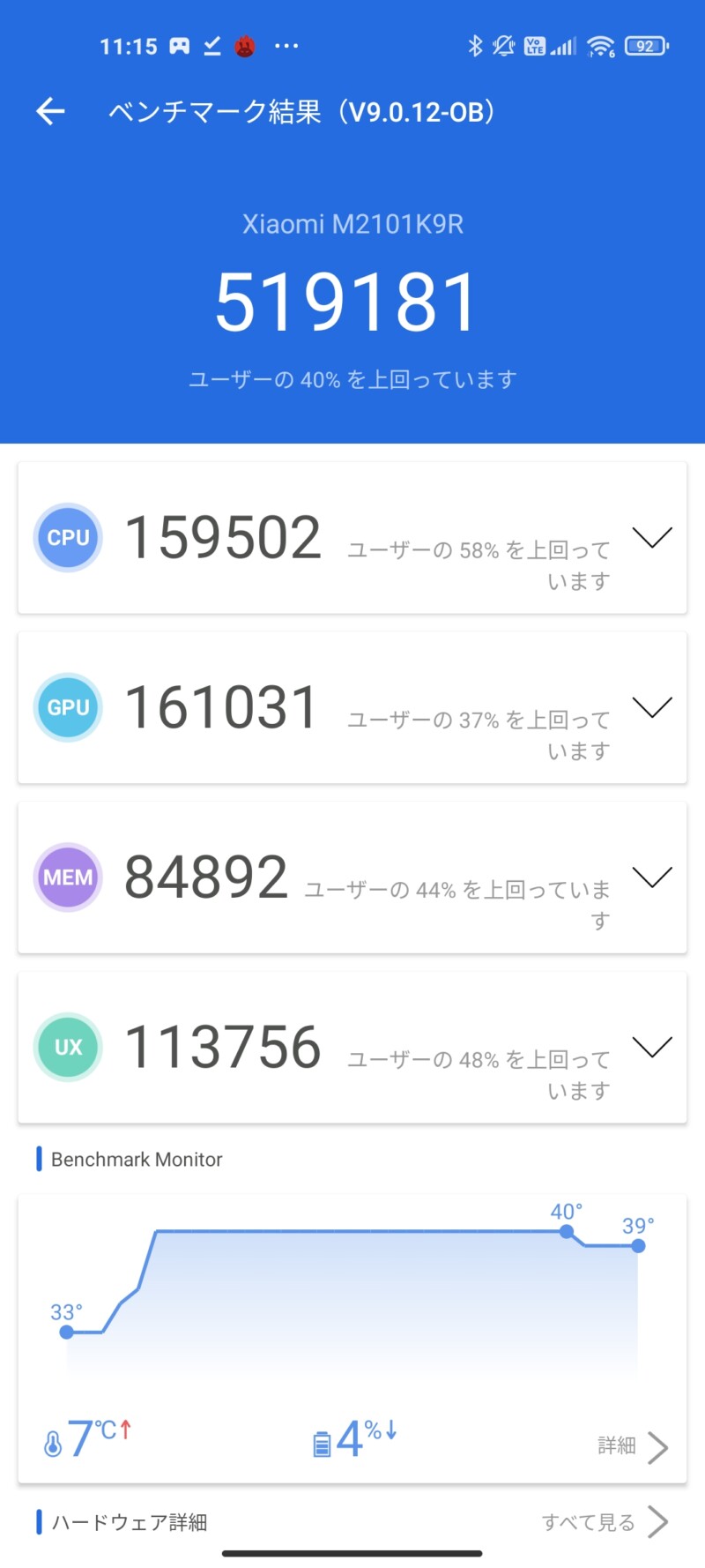 Mi 11 Lite 5GのAnTuTuベンチマーク結果