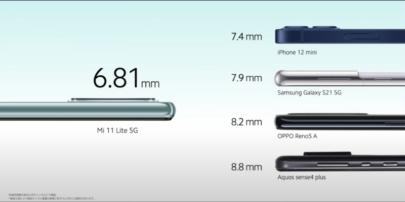 Mi 11 Lite 5Gは軽くて薄いデザインが魅力