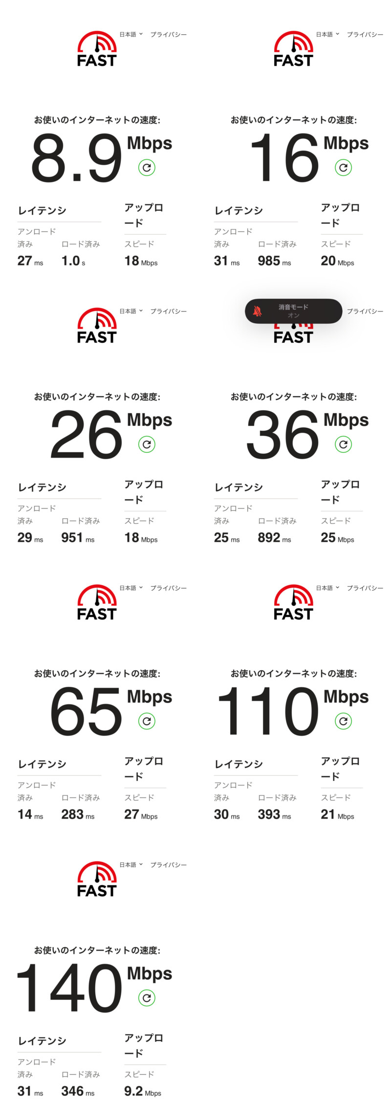 LINEMOスピードテスト結果