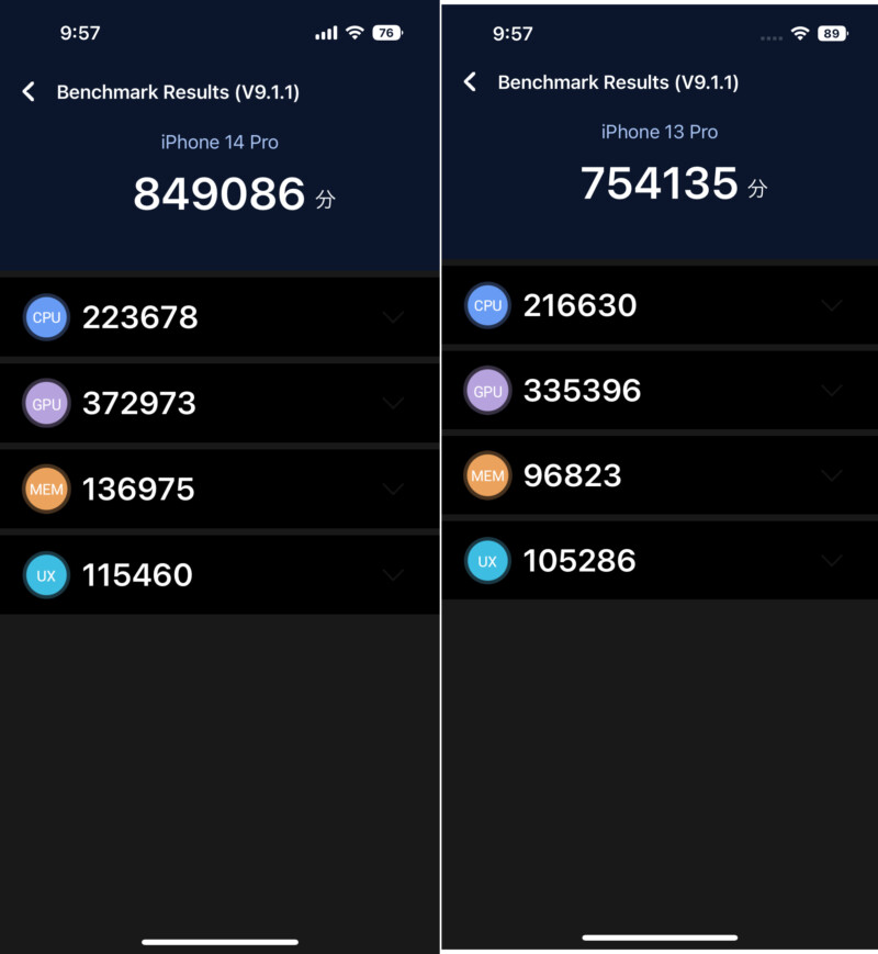 iPhone14ProAnTuTuベンチマーク