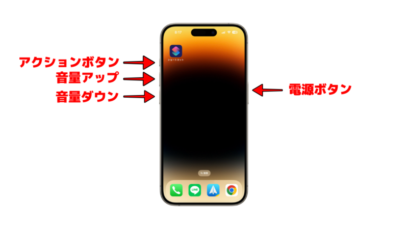 iPhone15 Pro、iPhone15 Pro のボタン解説