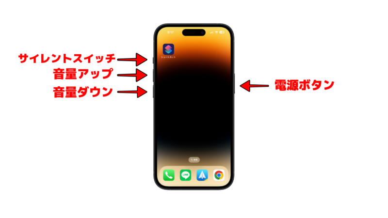 iPhone15、iPhone15 Plusのボタン解説