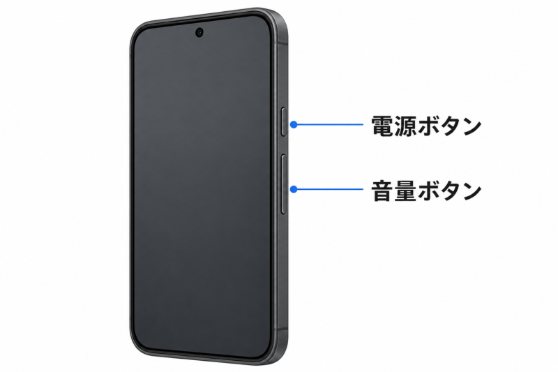 Google Pixel 11ボタン配置